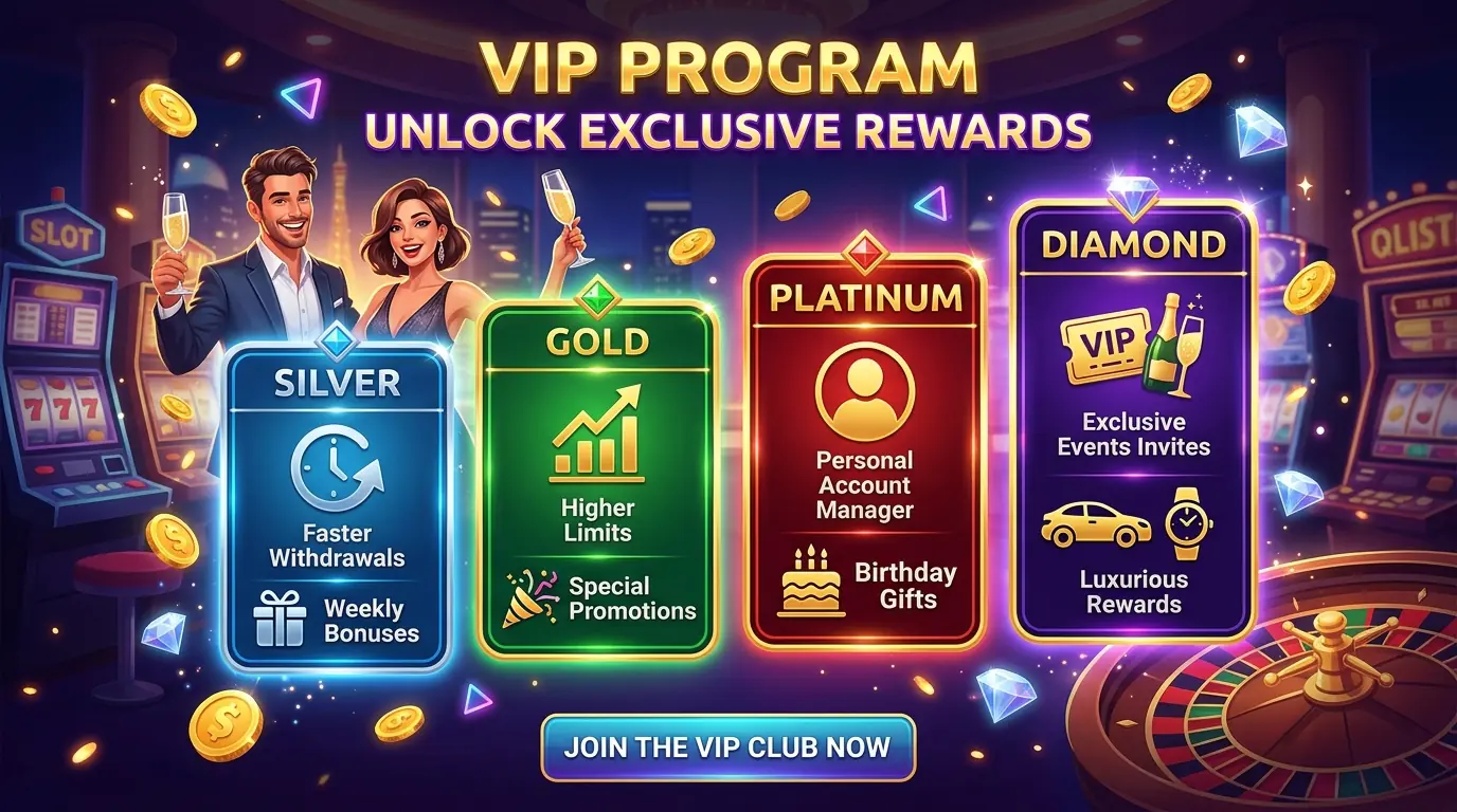 MCW VIP PROGRAM